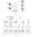 Fig. 02 - Automated detection of flaws and incompatibility problems in information flow downgraders