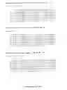 Fig. 33 - COMPOSITIONS AND METHODS FOR REDUCING AND DETECTING VIRAL INFECTION