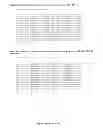 Fig. 45 - COMPOSITIONS AND METHODS FOR REDUCING AND DETECTING VIRAL INFECTION