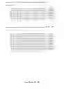 Fig. 64 - COMPOSITIONS AND METHODS FOR REDUCING AND DETECTING VIRAL INFECTION