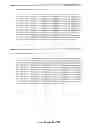 Fig. 69 - COMPOSITIONS AND METHODS FOR REDUCING AND DETECTING VIRAL INFECTION