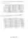 Fig. 72 - COMPOSITIONS AND METHODS FOR REDUCING AND DETECTING VIRAL INFECTION