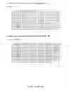 Fig. 76 - COMPOSITIONS AND METHODS FOR REDUCING AND DETECTING VIRAL INFECTION