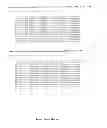 Fig. 79 - COMPOSITIONS AND METHODS FOR REDUCING AND DETECTING VIRAL INFECTION
