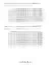 Fig. 80 - COMPOSITIONS AND METHODS FOR REDUCING AND DETECTING VIRAL INFECTION