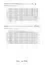 Fig. 83 - COMPOSITIONS AND METHODS FOR REDUCING AND DETECTING VIRAL INFECTION