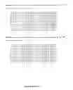 Fig. 85 - COMPOSITIONS AND METHODS FOR REDUCING AND DETECTING VIRAL INFECTION