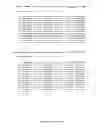 Fig. 87 - COMPOSITIONS AND METHODS FOR REDUCING AND DETECTING VIRAL INFECTION