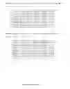 Fig. 89 - COMPOSITIONS AND METHODS FOR REDUCING AND DETECTING VIRAL INFECTION