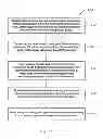 Fig. 07 - Systems and methods for making foamed glass using submerged combustion