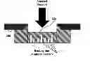 Fig. 01 - Sensor device