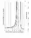 Fig. 08 - Sensor device