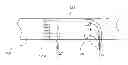 Fig. 01 - Alternating patterns in cigarette wrapper, smoking article and method