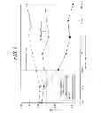 Fig. 02 - Method for manufacturing grain oriented electrical steel sheet