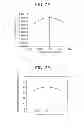 Fig. 11 - PLASMA ETCHING APPARATUS