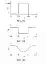 Fig. 06 - APPARATUS FOR MANUFACTURING TEMPLATE AND METHOD FOR MANUFACTURING TEMPLATE