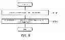 Fig. 09 - APPARATUS FOR MANUFACTURING TEMPLATE AND METHOD FOR MANUFACTURING TEMPLATE