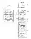 Fig. 02 - HVAC personal comfort control
