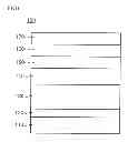 Fig. 02 - Semiconductor light emitting device and method for manufacturing the same