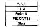 Fig. 01 - Emissive compounds for organic light-emitting diodes