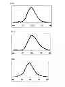 Fig. 03 - Emissive compounds for organic light-emitting diodes