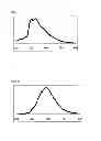Fig. 04 - Emissive compounds for organic light-emitting diodes