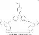 Fig. 53 - Emissive compounds for organic light-emitting diodes
