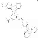 Fig. 57 - Emissive compounds for organic light-emitting diodes