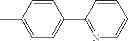 Fig. 58 - Emissive compounds for organic light-emitting diodes