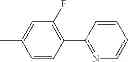 Fig. 66 - Emissive compounds for organic light-emitting diodes
