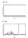 Fig. 08 - Light-emitting element, light-emitting device, electronic device, lighting device, and pyrene-based compound