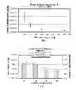 Fig. 02 - Light emitting device comprising an organic compound layer