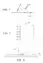 Fig. 02 - PROCESS AND MATERIALS FOR MAKING CONTAINED LAYERS AND DEVICES MADE WITH SAME