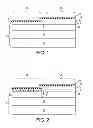 Fig. 02 - Work function adjustment by carbon implant in semiconductor devices including gate structure