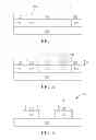 Fig. 03 - Circuit board, fabricating method thereof and package structure
