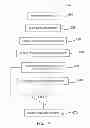 Fig. 06 - NON-TRANSITIVE GAMING ELEMENTS AND GAMING METHODS