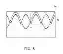 Fig. 07 - Driving circuit of light emitting diode