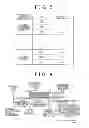 Fig. 06 - ELECTRIC CHARGING SYSTEM AND ELECTRIC CHARGING METHOD