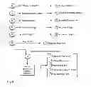 Fig. 08 - E-BOOK READER WITH OVERLAYS