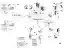 Fig. 01 - Integrated devices for multimedia content delivery and video conferencing