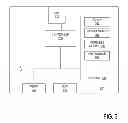Fig. 04 - Integrated devices for multimedia content delivery and video conferencing