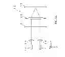 Fig. 02 - FREQUENCY CONTROL METHOD OF OPTICAL TUNABLE FILTER DEVICES