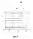 Fig. 06 - LIQUID CRYSTAL DISPLAY