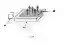Fig. 05 - Illumination delivery system for generating sustained secondary emission