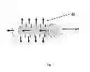 Fig. 07 - Illumination delivery system for generating sustained secondary emission