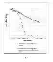 Fig. 09 - Illumination delivery system for generating sustained secondary emission