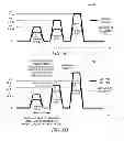 Fig. 07 - Cross-point memory compensation