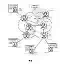 Fig. 02 - Methods and apparatus to control traffic in a packet-switched network
