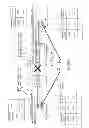 Fig. 07 - Method for Detecting Mismatch Fault and Maintenance Endpoint