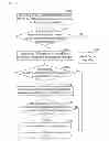 Fig. 09 - Method for Detecting Mismatch Fault and Maintenance Endpoint